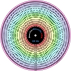 12-band stroboscope disc 60 Hertz, version 2 (12-     60 ,  2) (bernikov)