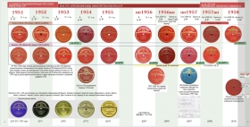 AZ (D) - Guide to the collector of labels for long-playing records of the Aprelevka record plant 1951 - 1969  (6 pp.) ( ()-          1951 - 1969 . (6 .)) (Andy60)