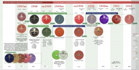 A collectors guide to the record labels of 78rpm  of the Leningrad plant 1947-1969. ( (78)      78    1947 - 1969 .) (Andy60)