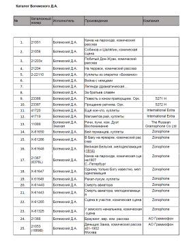 Discography of D.A. Bogemsky ( .. ) (Tikhon)