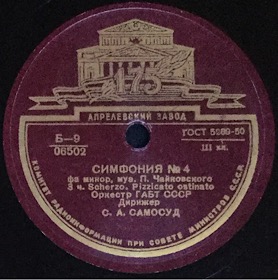 Symphony  4 (f-moll) 3rd part Scherco. Pizzicato ostinato (  4 (f-moll) 3 . Scherco. Pizzicato ostinato), symphony piece (Andy60)