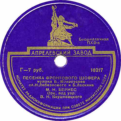 ������� ���������� ������