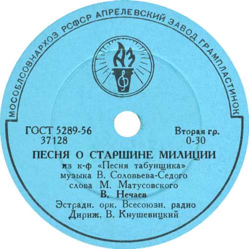 ����� � �������� �������