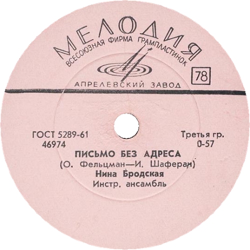 ������ ��� ������