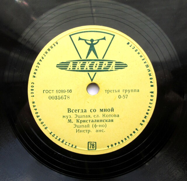 леонид кострица певец. долматовский). ноты для баяна песни раскинулось море широко. марк бернес тучи над городом встали. соловьев-седой, е.